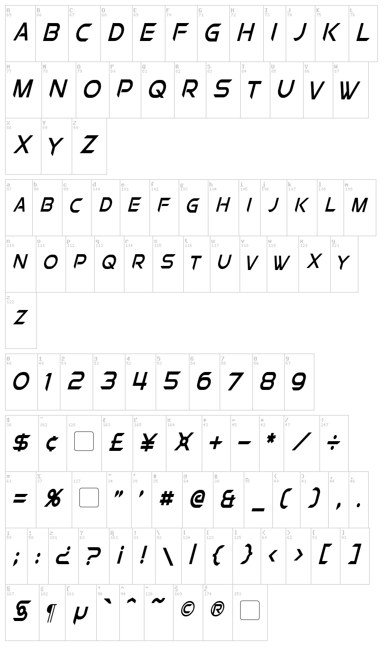 Chromia font map